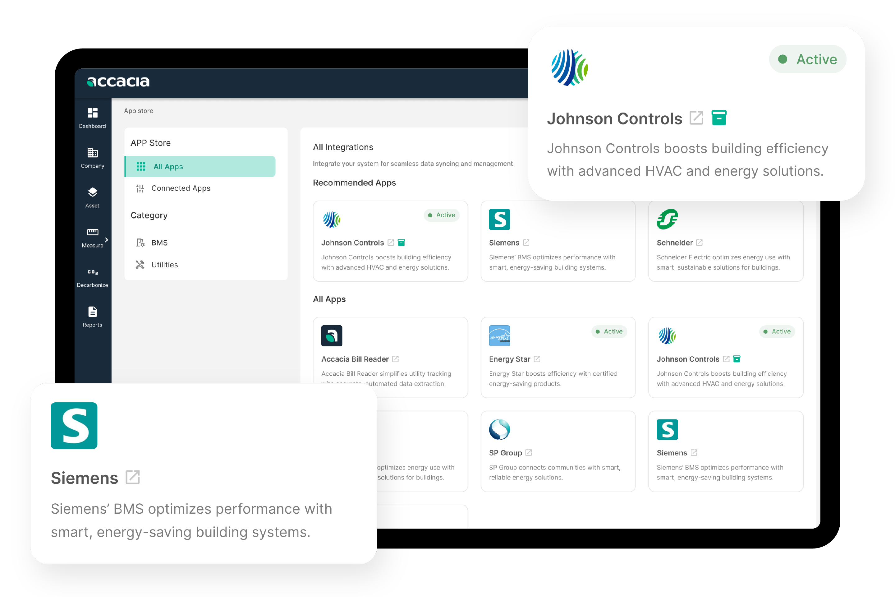 Dashboard mockup